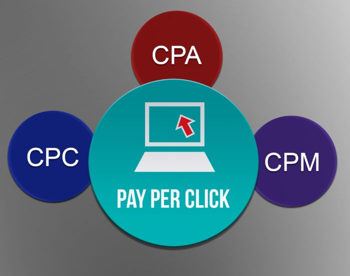 Cố gắng tự quảng cáo PPC