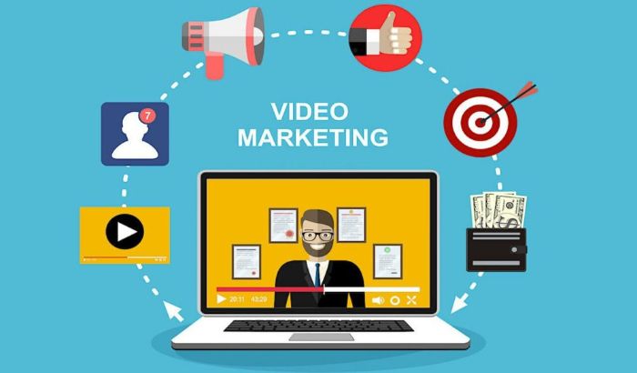 Chi phí làm video quảng cáo phụ thuộc vào rất nhiều yếu tố