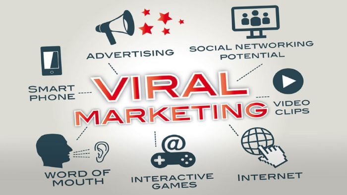 Video marketing của doanh nghiệp có khả năng được viral tự nhiên cao hơn