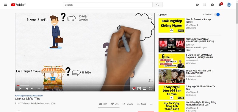 Sử dụng Video Animation làm content thu hút trên Youtube Sử dụng Video Animation làm content thu hút trên Youtube
