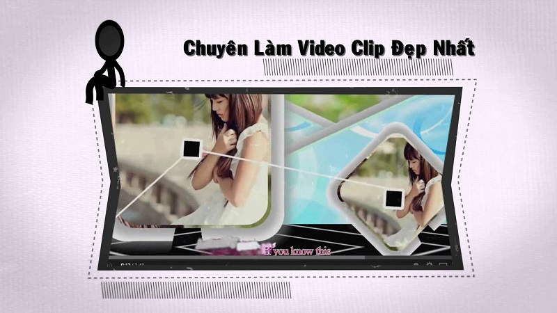 Video quảng cáo cần dùng hình ảnh sinh động Video quảng cáo cần dùng hình ảnh sinh động