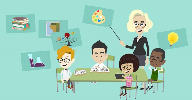Làm hoạt hình để marketing Làm hoạt hình để marketing