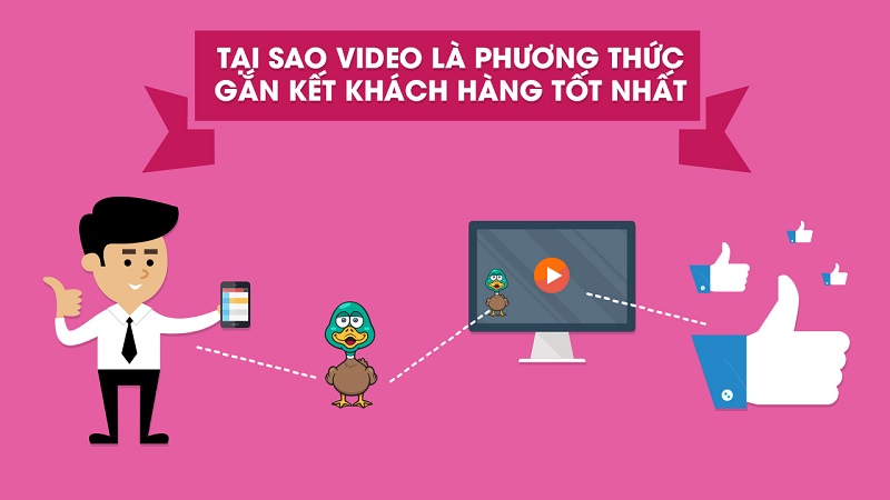 Nội dung quan trọng nên tập trung vào thời gian đầu video Nội dung quan trọng nên tập trung vào thời gian đầu video