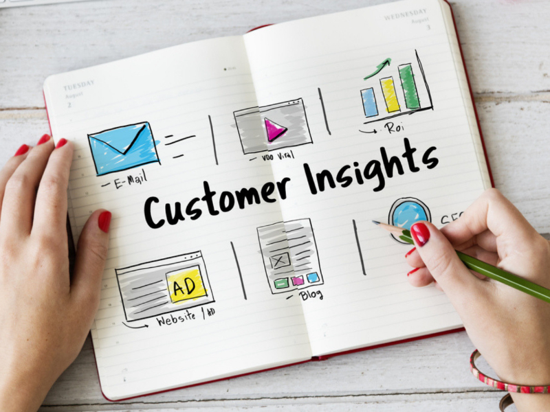 tìm hiểu insight khách hàng