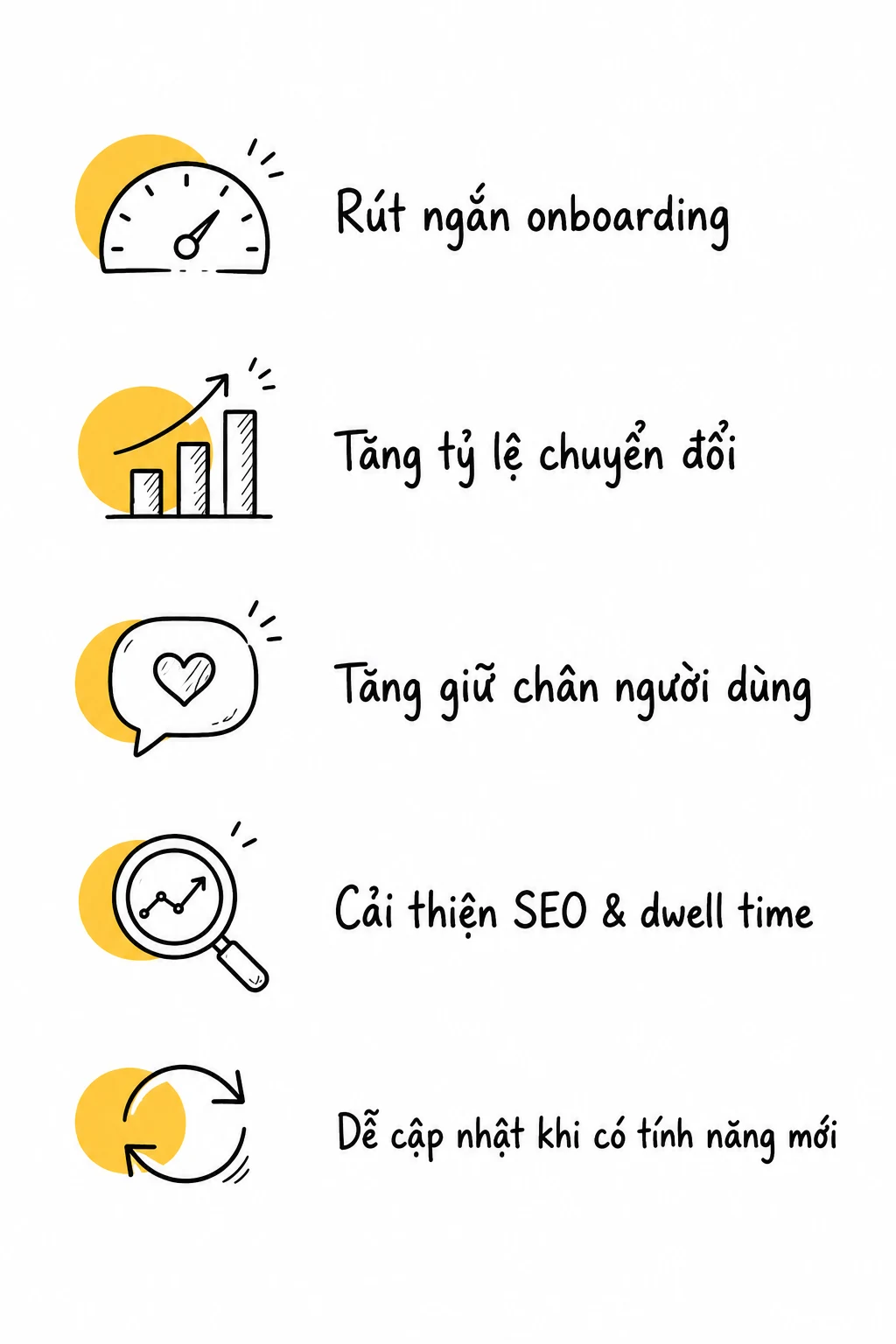 5 lợi ích của video animation cho doanh nghiệp SaaS